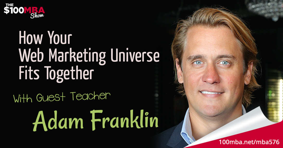 How Your Web Marketing Universe Fits Together